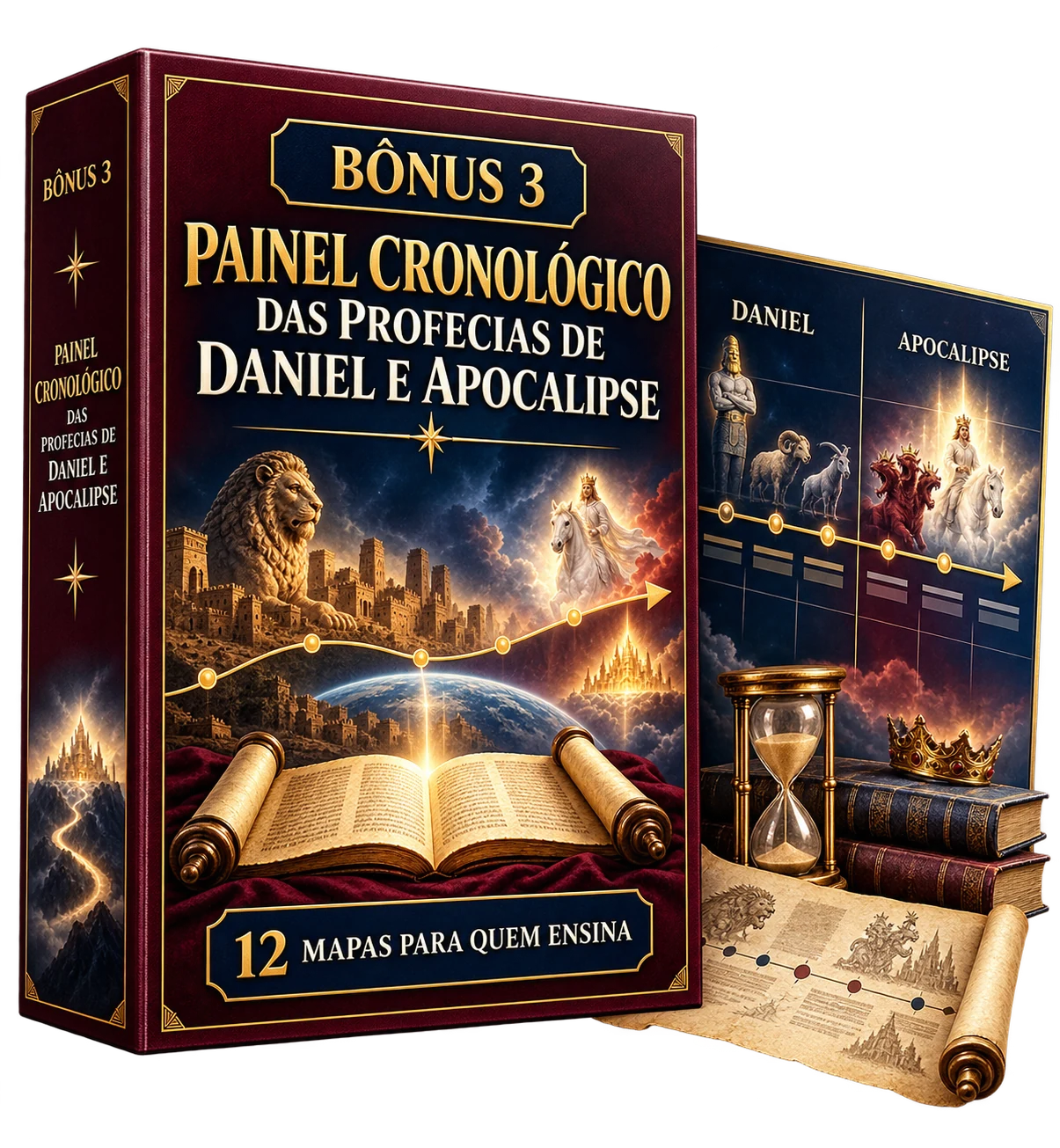 Painel Cronológico das Profecias de Daniel e Apocalipse